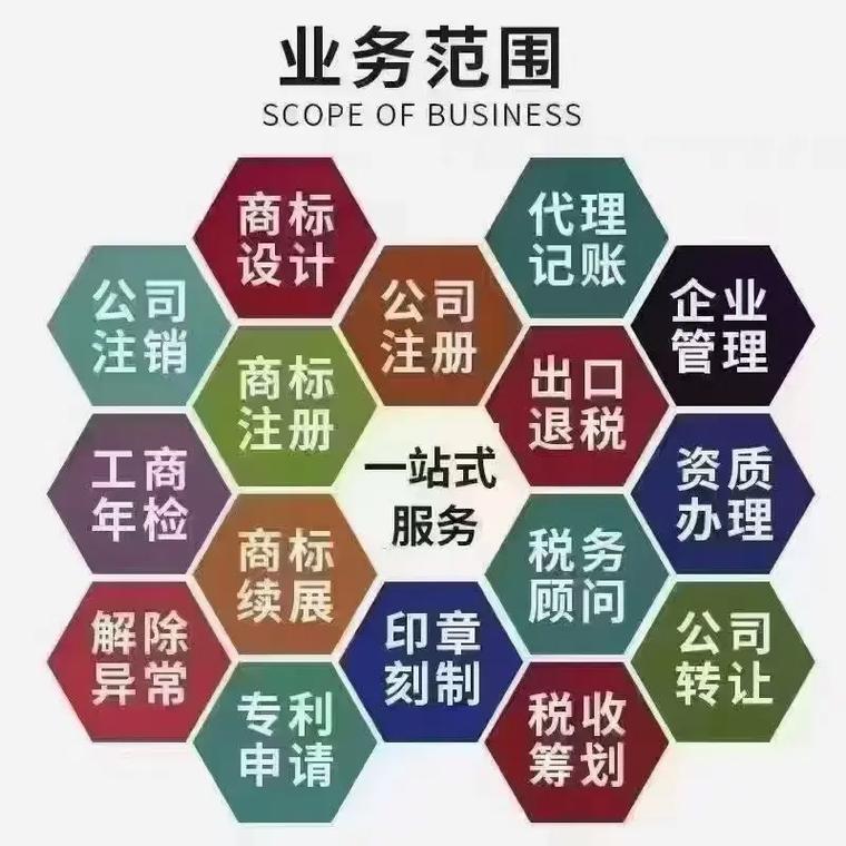 南阳代理记账